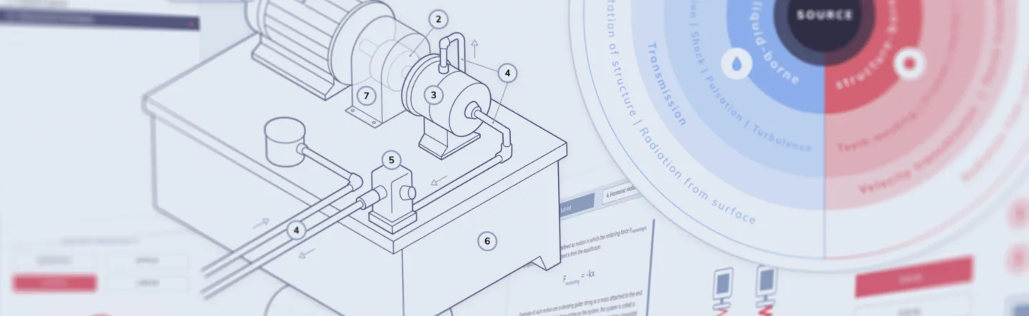 Technical illustration of a machine and a sound source diagram from the ACE course