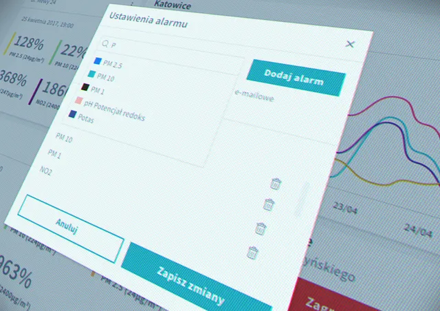Close-up of the alarm settings dialog over a pollution chart