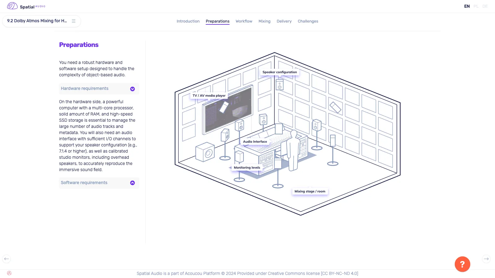 Preparations tab of the same lesson: an isometric drawing of a mixing room with the screen, the speakers, the audio interface and the mixing desk, each with a label.
