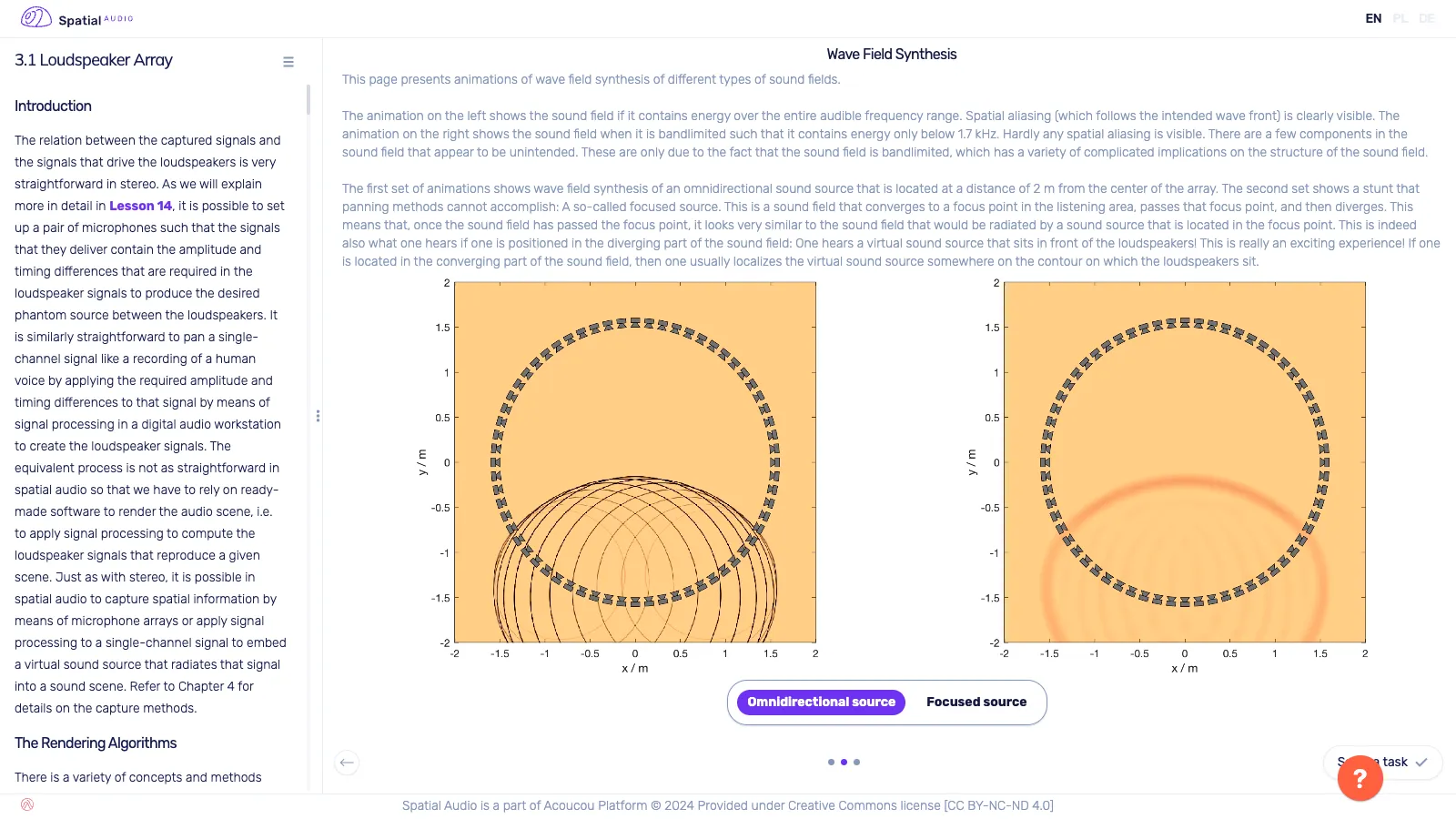 A slide from lesson 3.1: two animations of a sound wave travelling through a ring of loudspeakers, one for an omnidirectional source and one for a focused source.